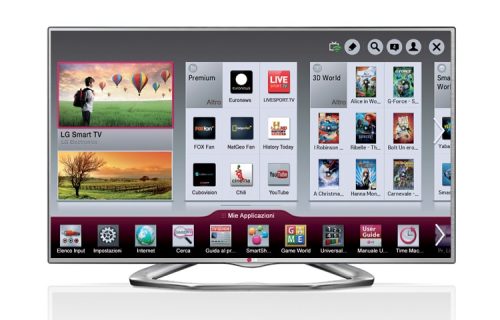 Teknologi Canggih TV Layar