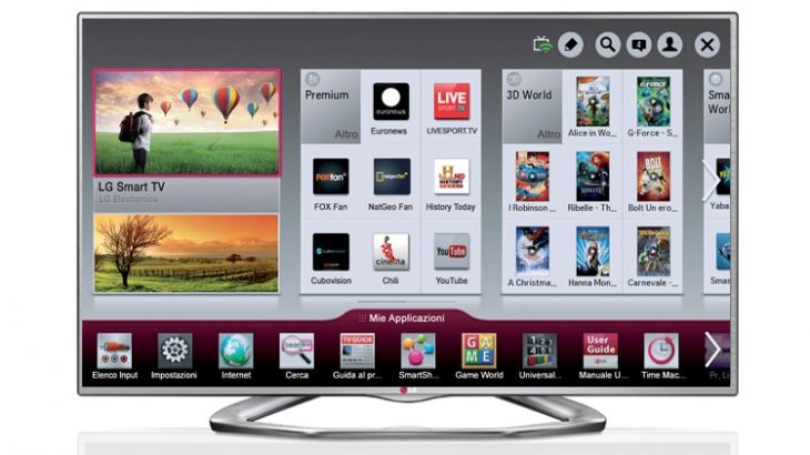 Teknologi Canggih TV Layar